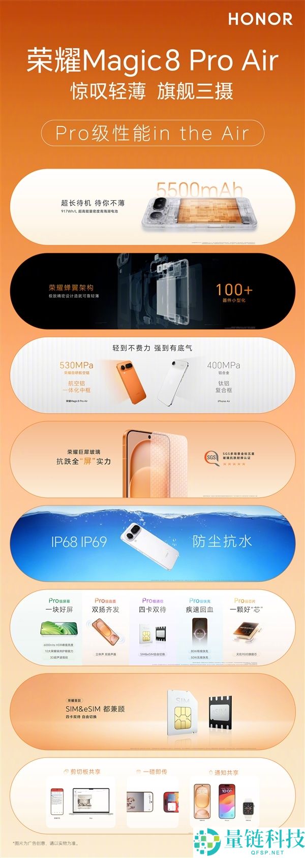 光荣工程师揭秘Magic8 Pro Air若何完成轻薄旗舰：做了108处的毫米级精雕