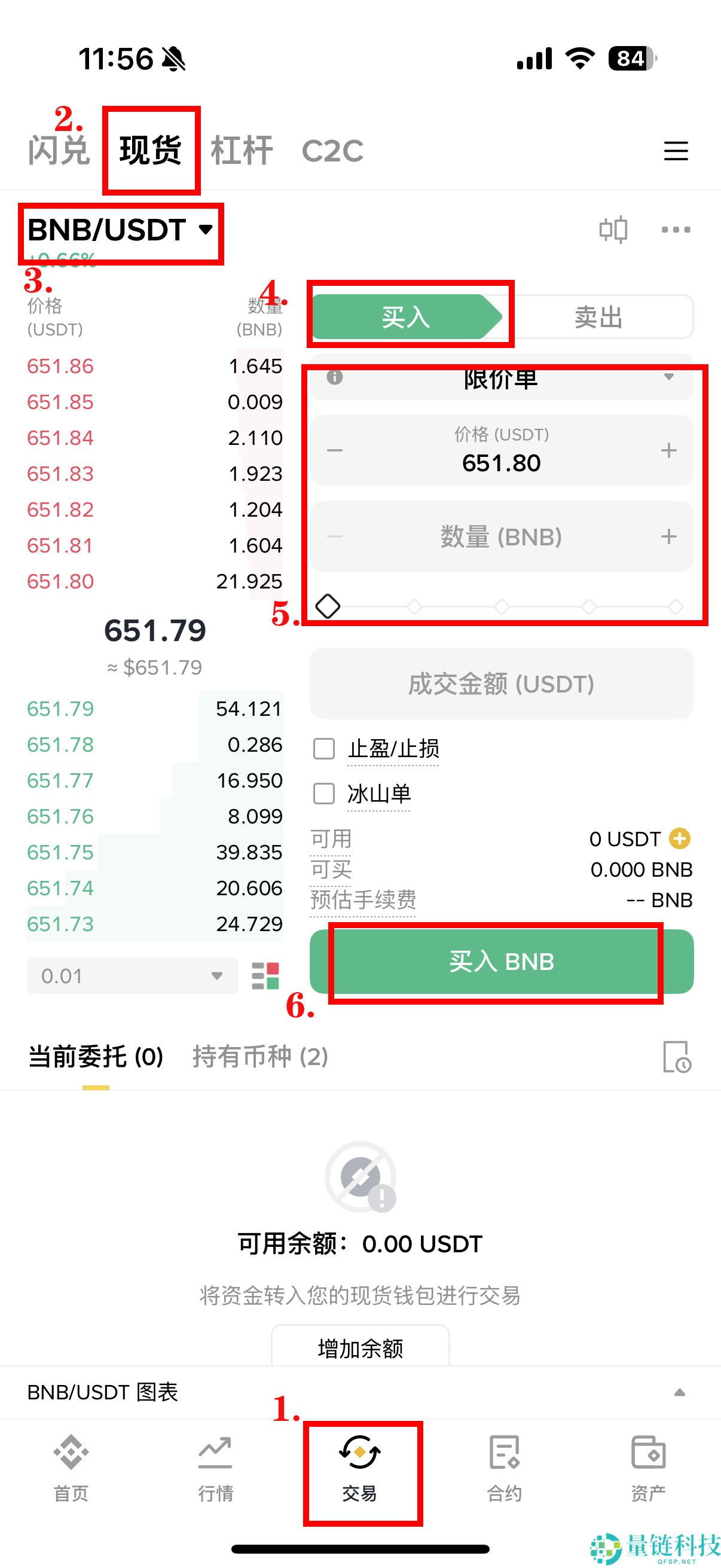 现货、杠杆和合约是什么?币安三种交易方式全面比较