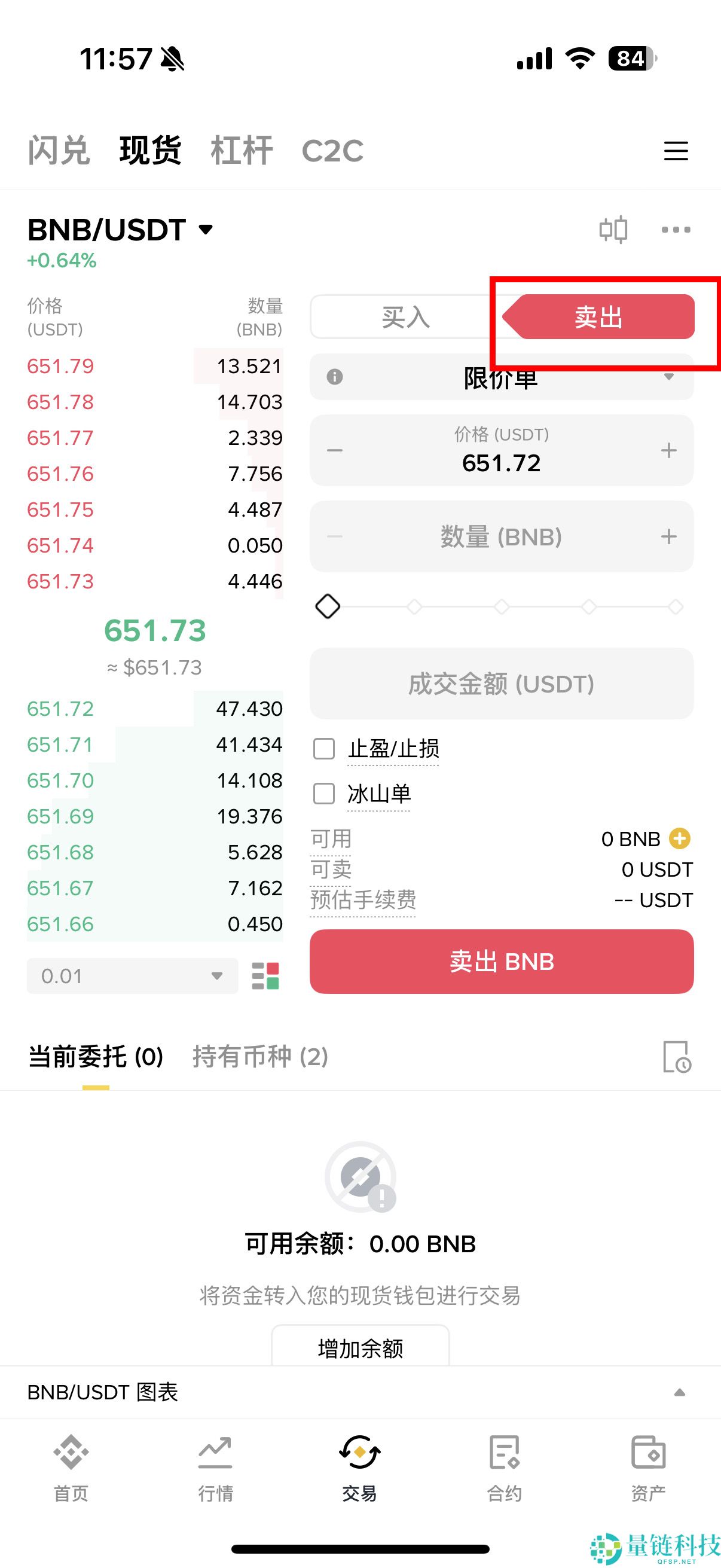 现货、杠杆和合约是什么?币安三种交易方式全面比较