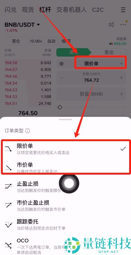 现货、杠杆和合约是什么?币安三种交易方式全面比较