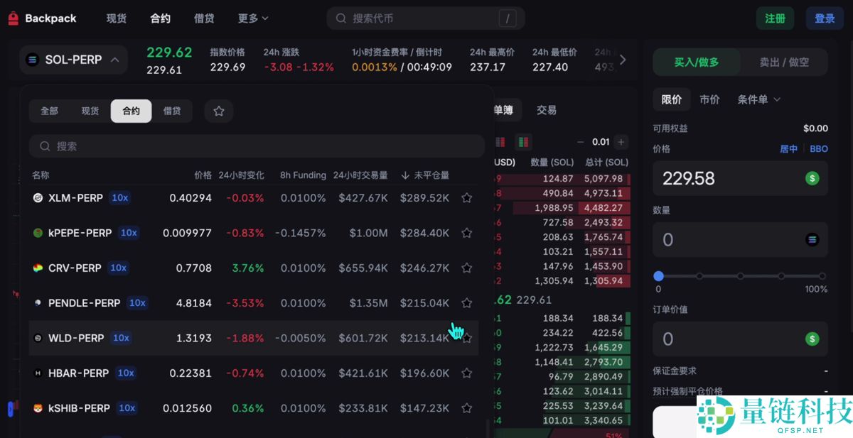 数字货币交易平台有哪些？新手选择交易所推荐及排行榜