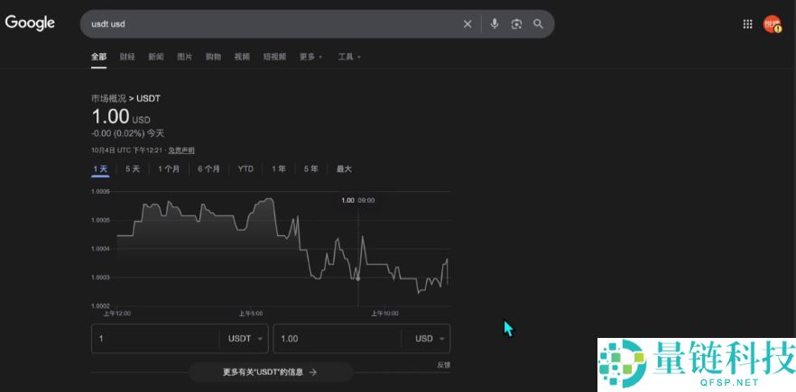 数字货币交易平台有哪些？新手选择交易所推荐及排行榜