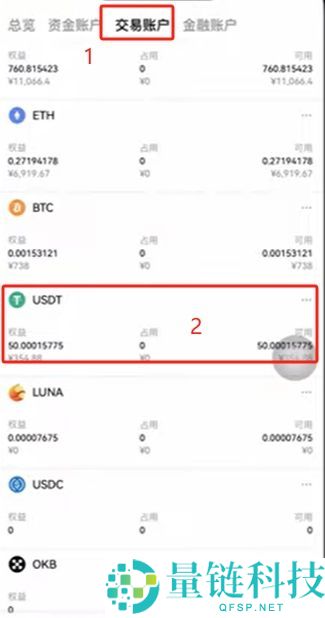 欧易OKX买币与出入金全流程：安全C2C交易指南与避坑技巧