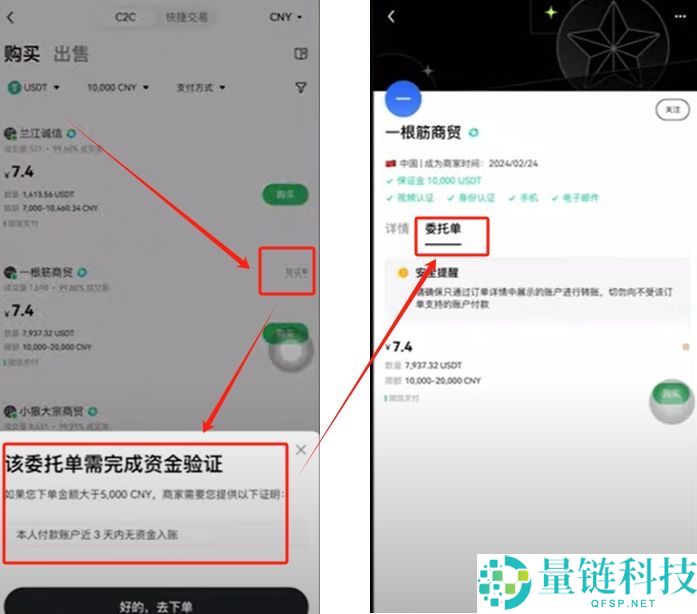 欧易OKX买币与出入金全流程：安全C2C交易指南与避坑技巧
