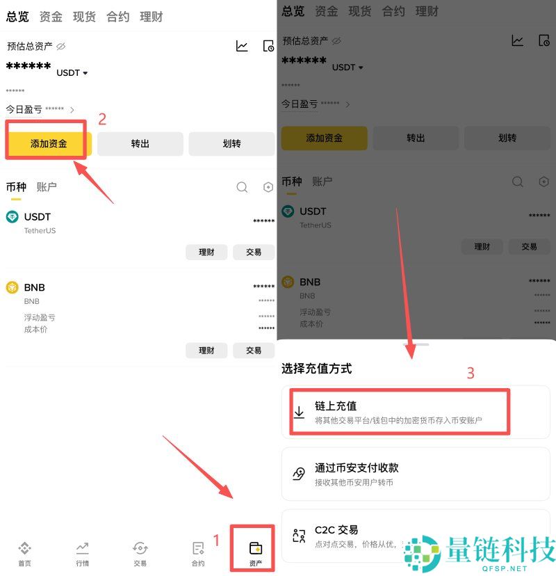 币安钱包地址是什么？怎么查？入金币安交易所操作流程