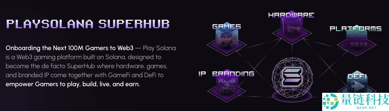 Play Solana (PSG1)是什么？如何领取 PLAY 代币？代币经济学、空投介绍