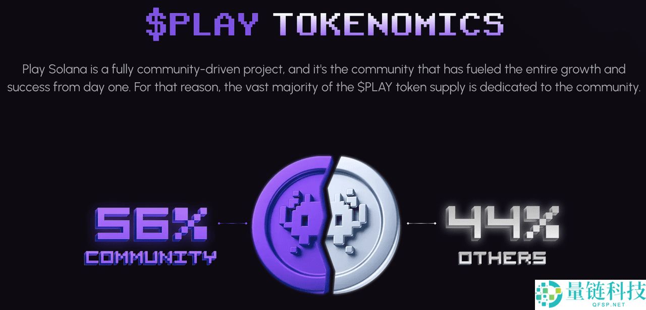 Play Solana (PSG1)是什么？如何领取 PLAY 代币？代币经济学、空投介绍