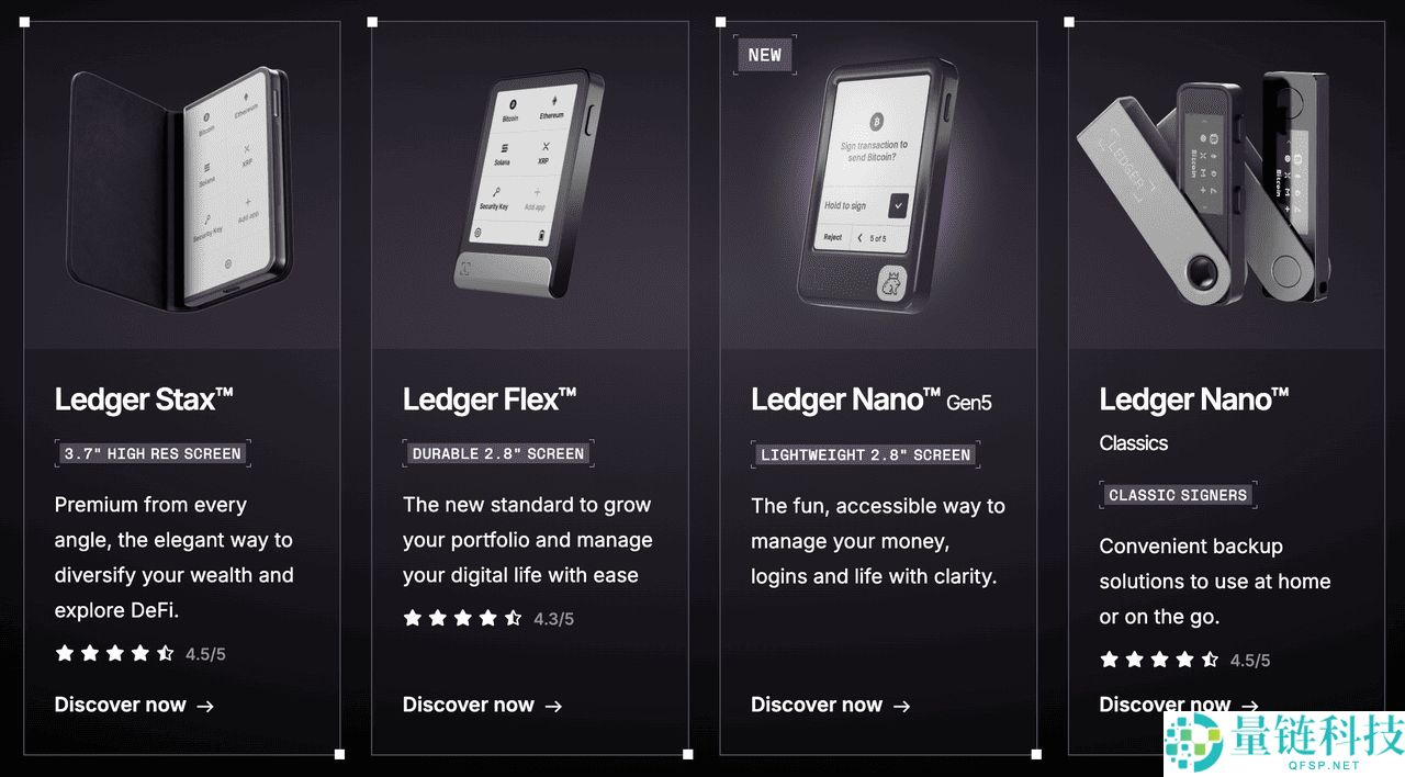 Pi 网络(PI)是什么 ？何时推出？Pi 网络的最佳钱包有哪些？完整列表