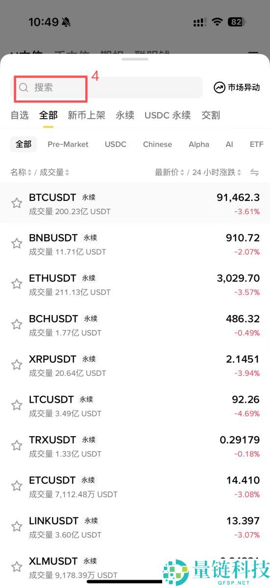 如何使用币安进行永续合约的做多和做空？币安进行永续合约的做多和做空的图文教程