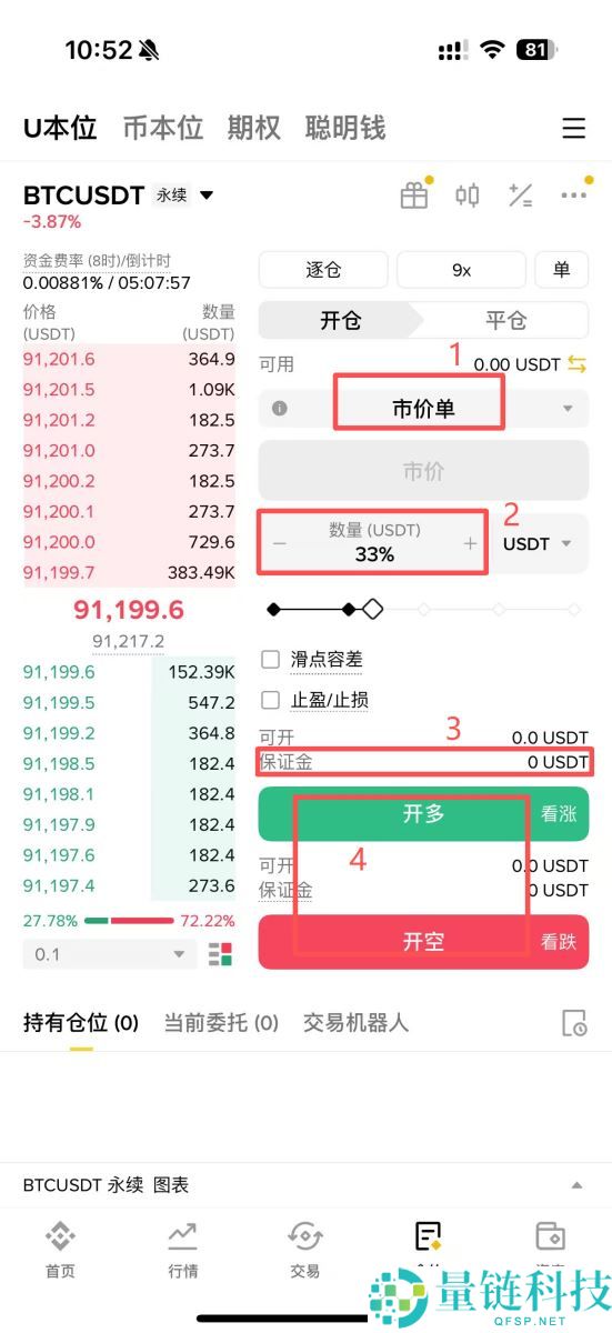 如何使用币安进行永续合约的做多和做空？币安进行永续合约的做多和做空的图文教程
