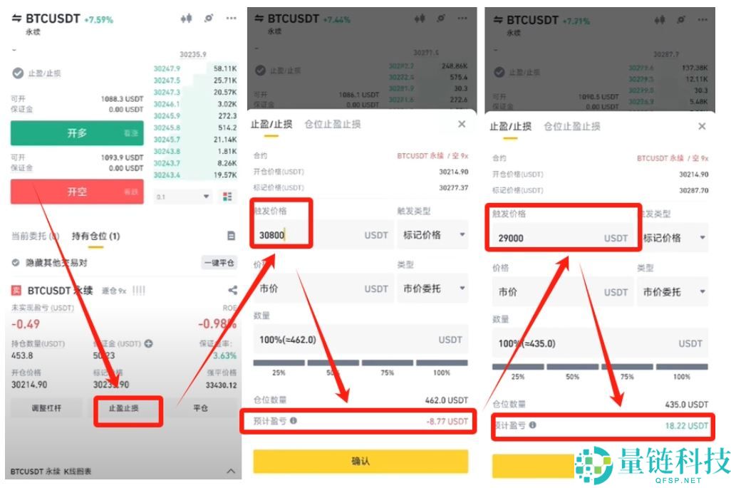 如何使用币安进行永续合约的做多和做空？币安进行永续合约的做多和做空的图文教程