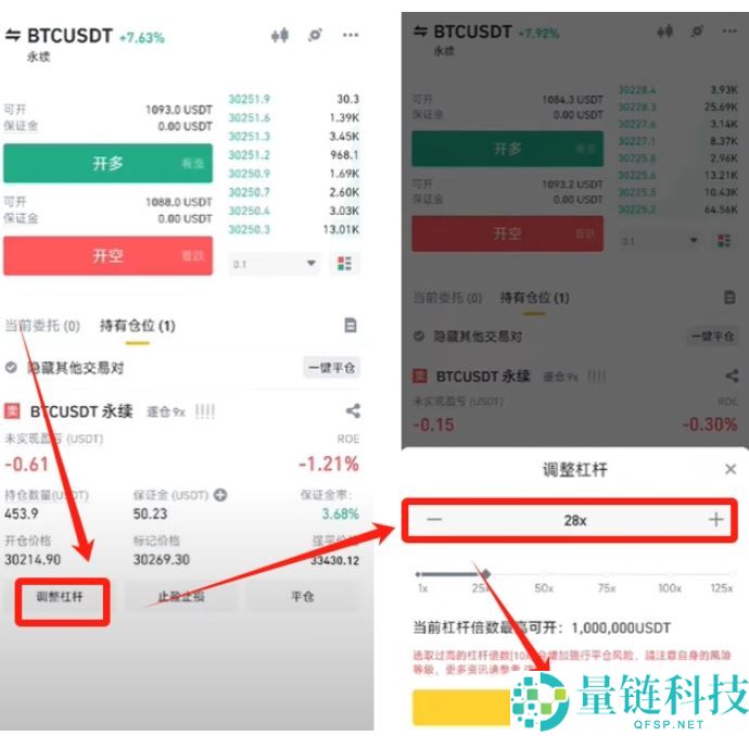 如何使用币安进行永续合约的做多和做空？币安进行永续合约的做多和做空的图文教程