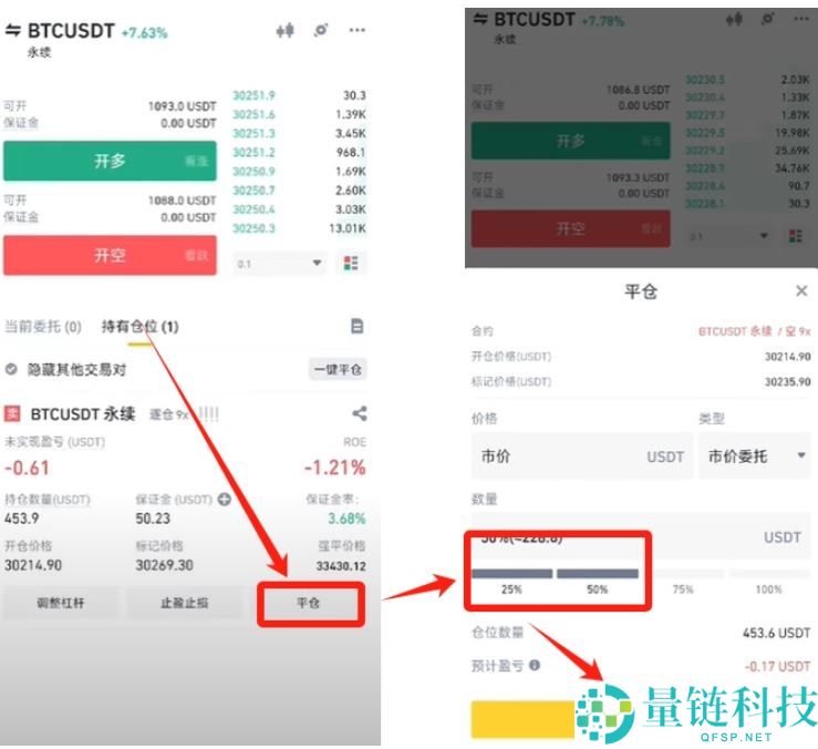 如何使用币安进行永续合约的做多和做空？币安进行永续合约的做多和做空的图文教程