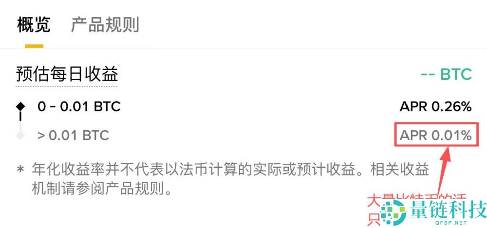 比特币质押是什么？变相质押比特币赚收益的5个方法