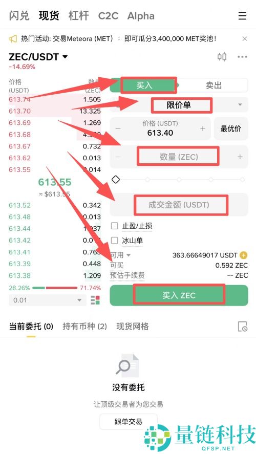 Zcash(ZEC)币是什么?未来潜力如何?ZEC运作原理,价格预测与未来发展介绍