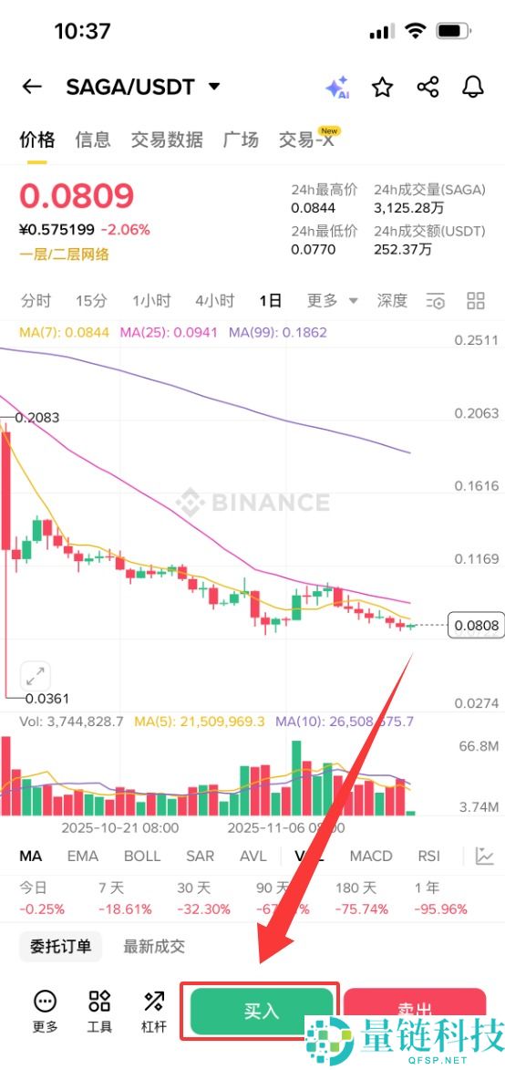 什么是 Saga (SAGA) 币？SAGA代币经济学、价格预测及购买方法