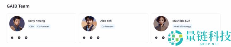 GAIB(GAIB)币是什么？怎么样？GAIB运作方式、代币经济和空投指南