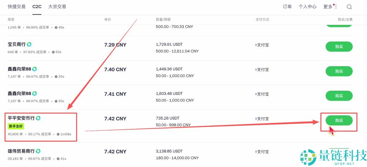 币圈如何安全出金？加密货币安全卖币变现教程