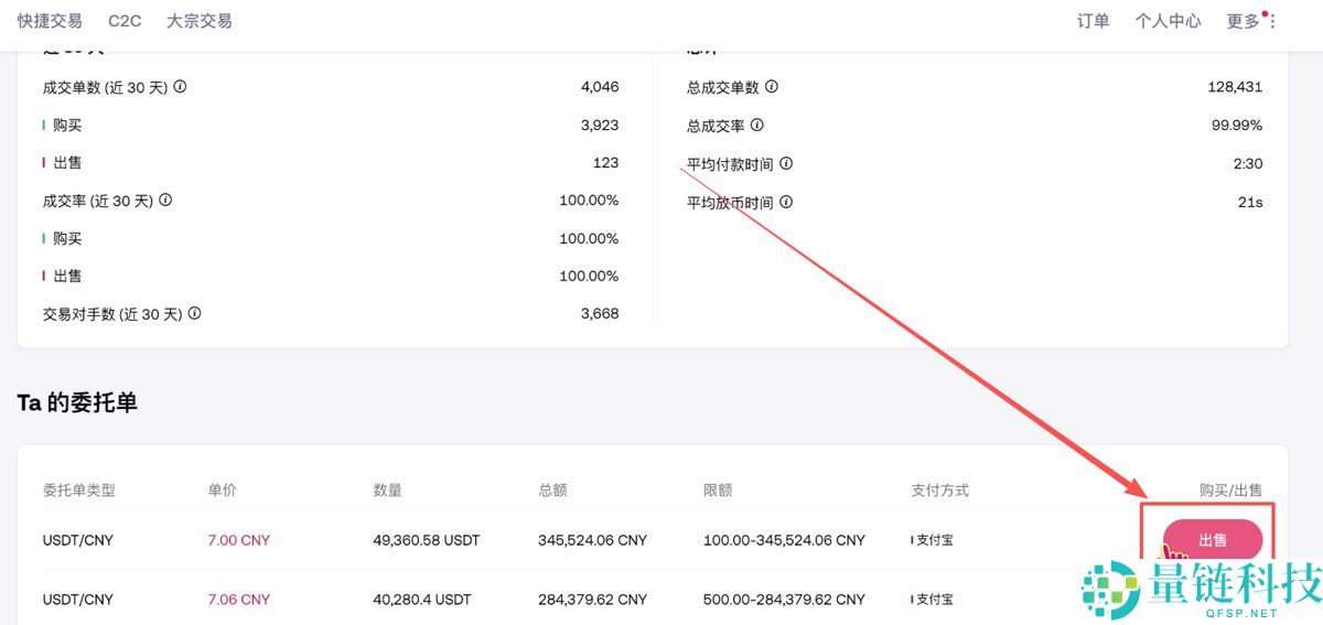 币圈如何安全出金？加密货币安全卖币变现教程