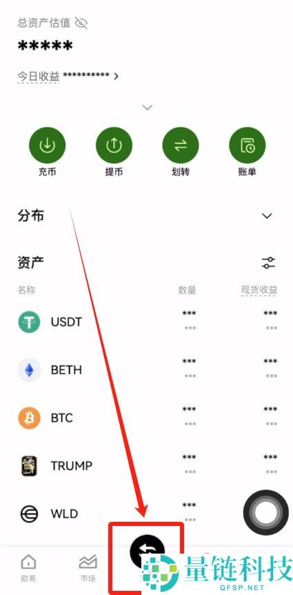 新手小白怎么买比特币？怎么选平台？