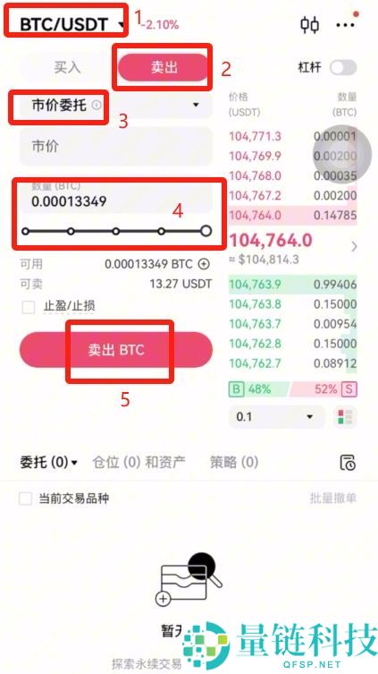 新手小白怎么买比特币？怎么选平台？
