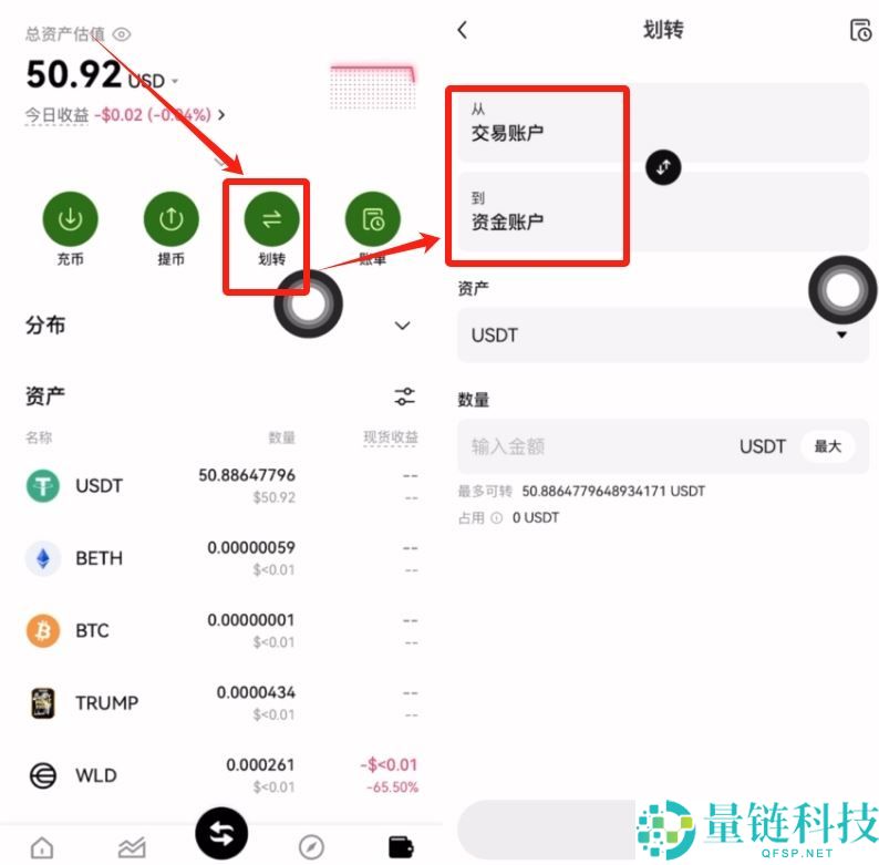 新手小白怎么买比特币？怎么选平台？