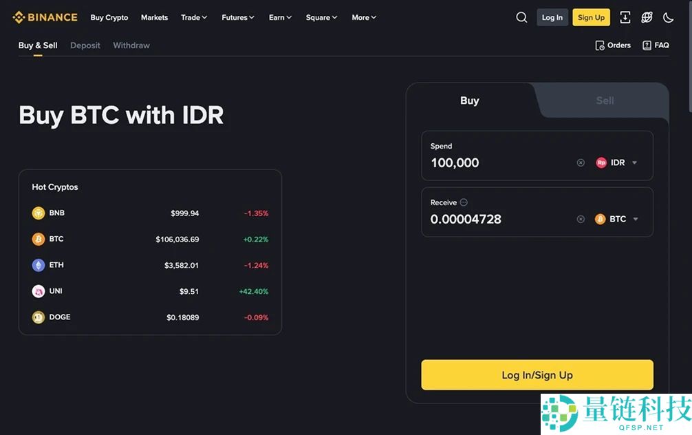 加密货币交易所有哪些？亚洲地区6大最佳加密交易所推荐