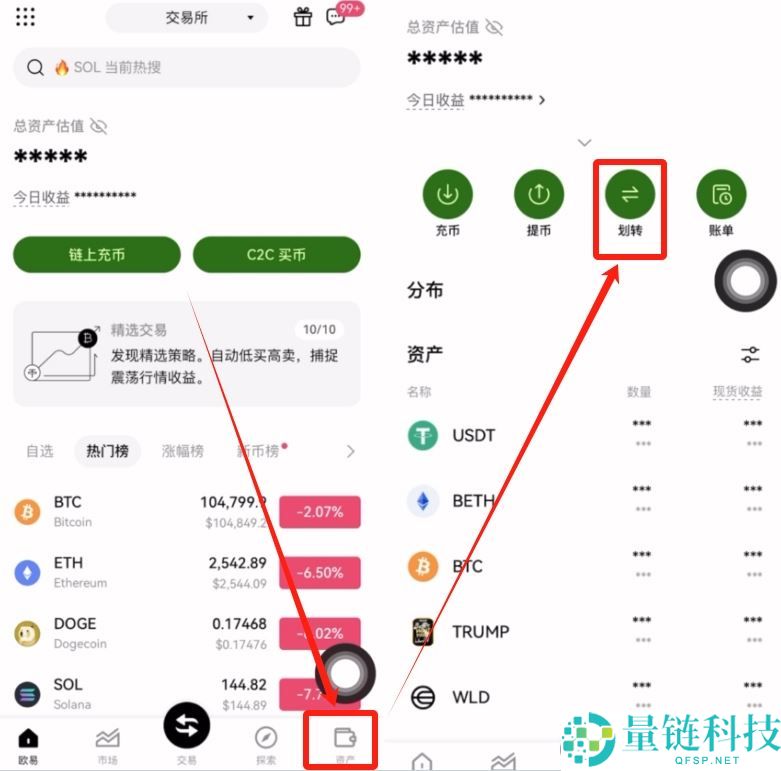 加密货币交易所有哪些？亚洲地区6大最佳加密交易所推荐