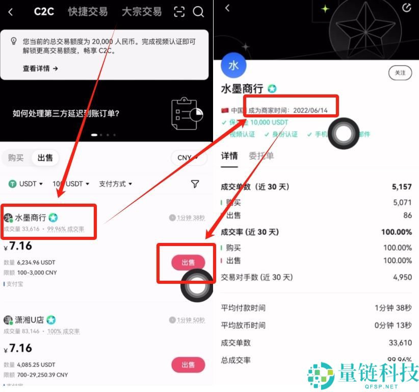 加密货币交易所有哪些？亚洲地区6大最佳加密交易所推荐