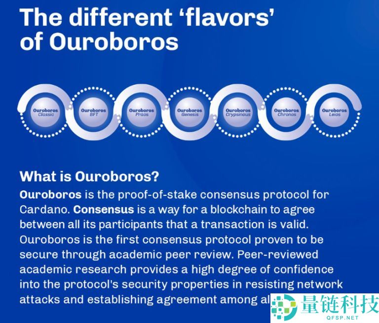 什么是Cardano (ADA)币？怎么购买？ADA工作原理、代币经济学及路线图