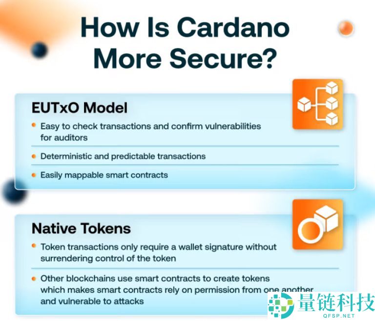 什么是Cardano (ADA)币？怎么购买？ADA工作原理、代币经济学及路线图