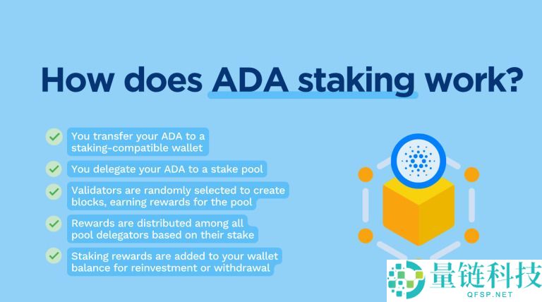 什么是Cardano (ADA)币？怎么购买？ADA工作原理、代币经济学及路线图