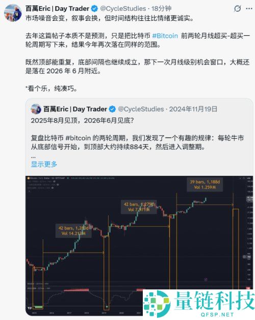 比特币失守 9 万防线,市场去向何方?一文速览交易员与大咖们的后市分析