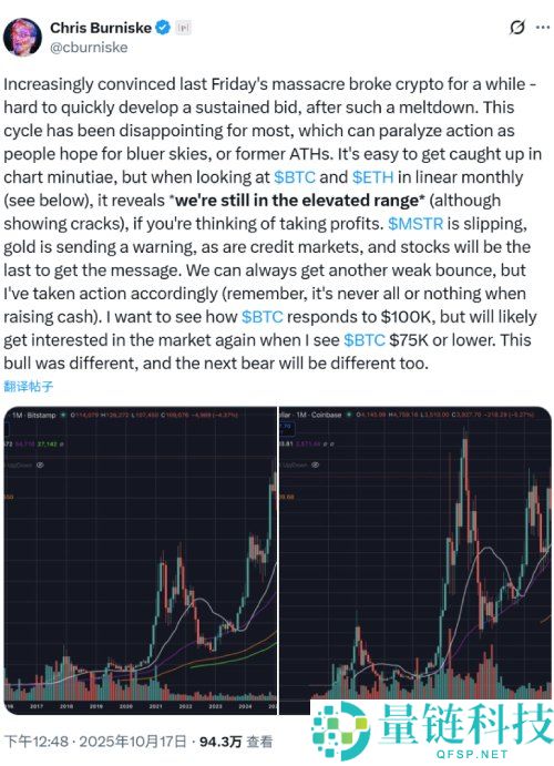 比特币失守 9 万防线,市场去向何方?一文速览交易员与大咖们的后市分析