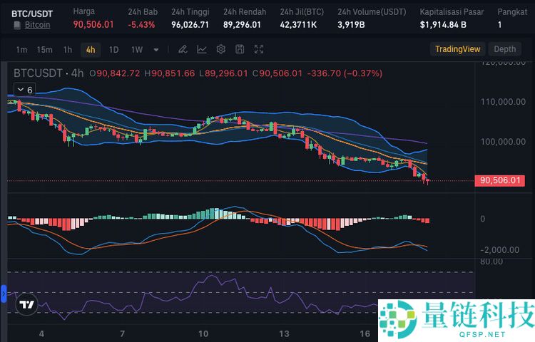 Maxi Doge（MAXI）币是什么？未来会上涨吗？MAXI 代币指南、价格预测