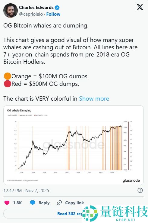 比特币崩盘剖析:一文解读比特币近期暴跌背后的原因