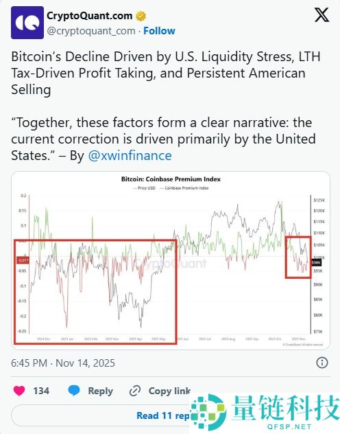 比特币崩盘剖析:一文解读比特币近期暴跌背后的原因