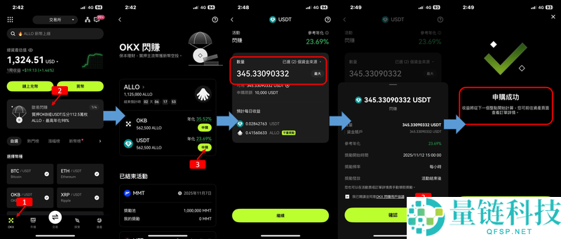 OKX闪赚Allora (ALLO)活动懒人包及常见问题
