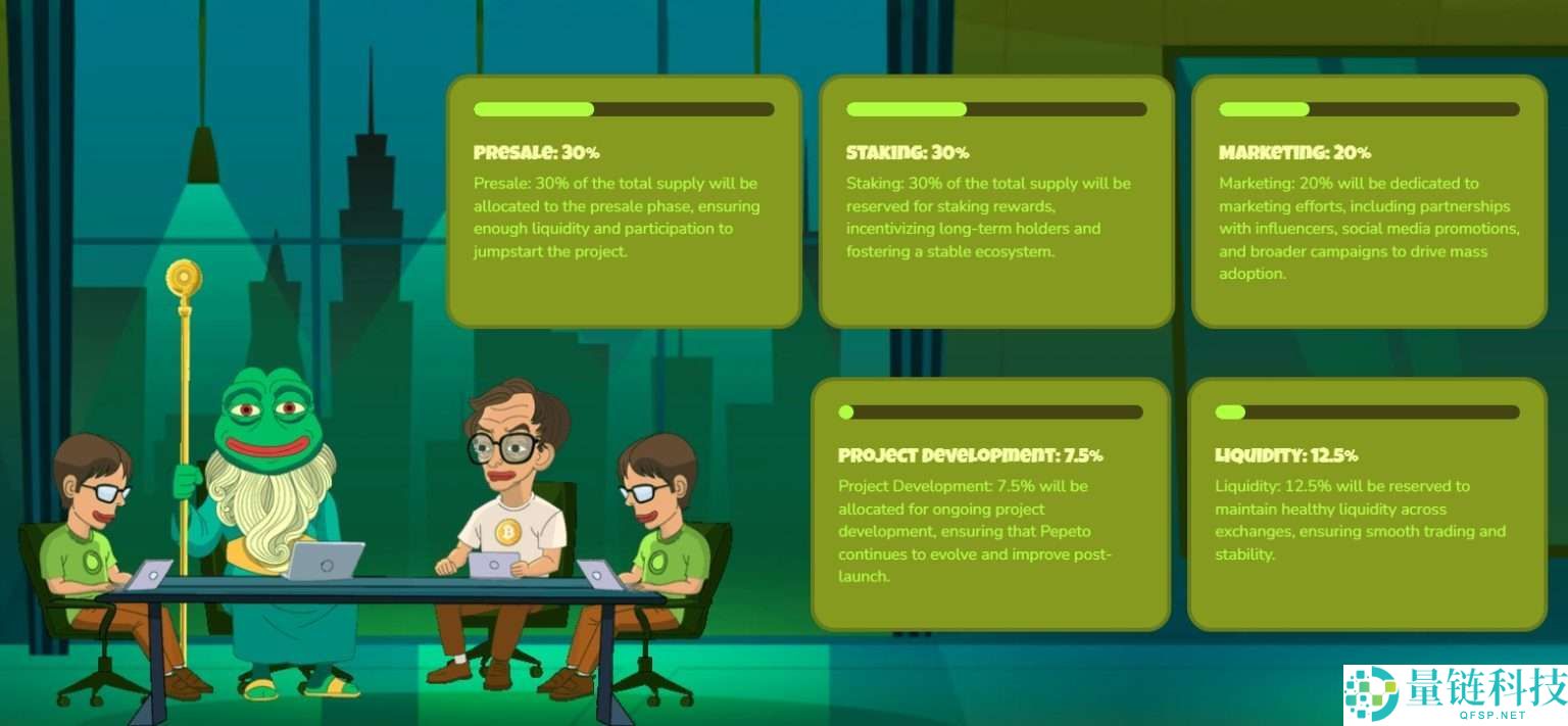 Pepeto（PEPETO）币是什么？PEPETO代币经济学、路线图及价格预测