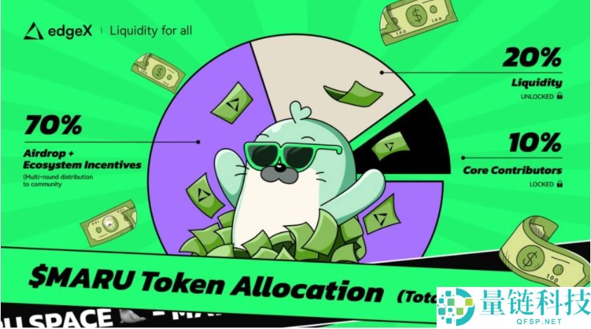 什么是EdgeX(MARU)币？怎么样？MARU代币信息和路线图介绍