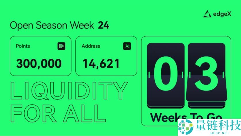 什么是EdgeX(MARU)币？怎么样？MARU代币信息和路线图介绍