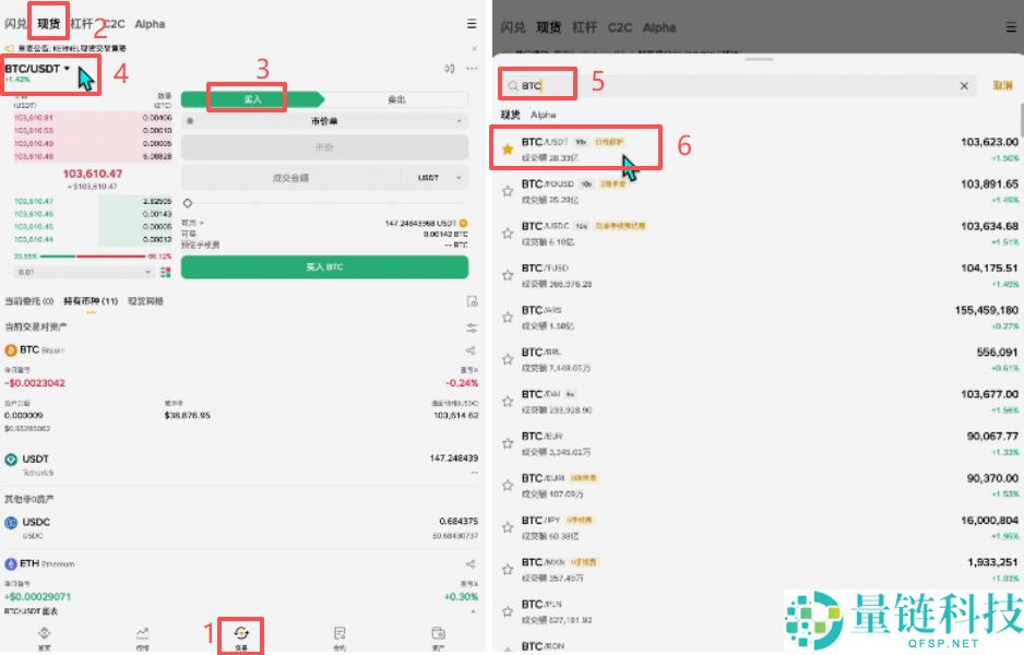 币圈赚钱之道：币圈稳赚钱的6大方法，新手必看！