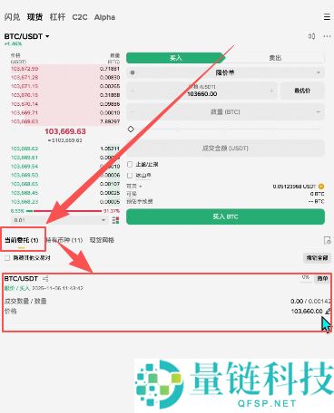 币圈赚钱之道：币圈稳赚钱的6大方法，新手必看！