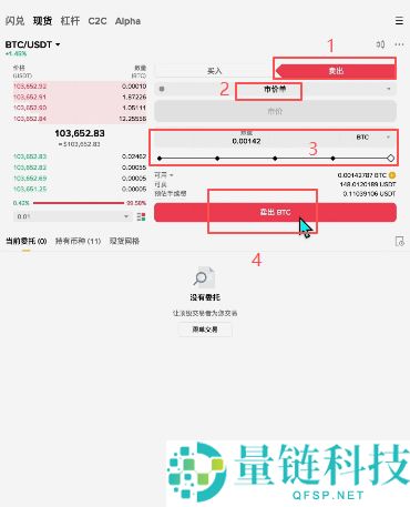 币圈赚钱之道：币圈稳赚钱的6大方法，新手必看！