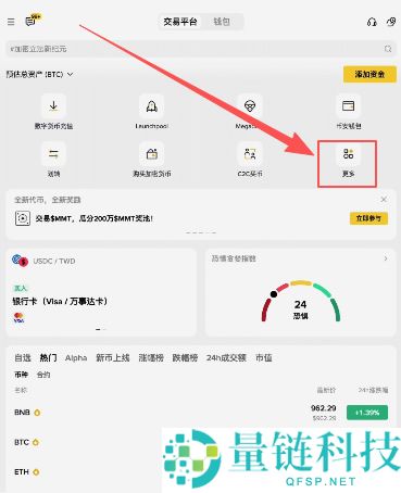 币圈赚钱之道：币圈稳赚钱的6大方法，新手必看！