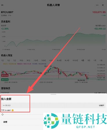 币圈赚钱之道：币圈稳赚钱的6大方法，新手必看！