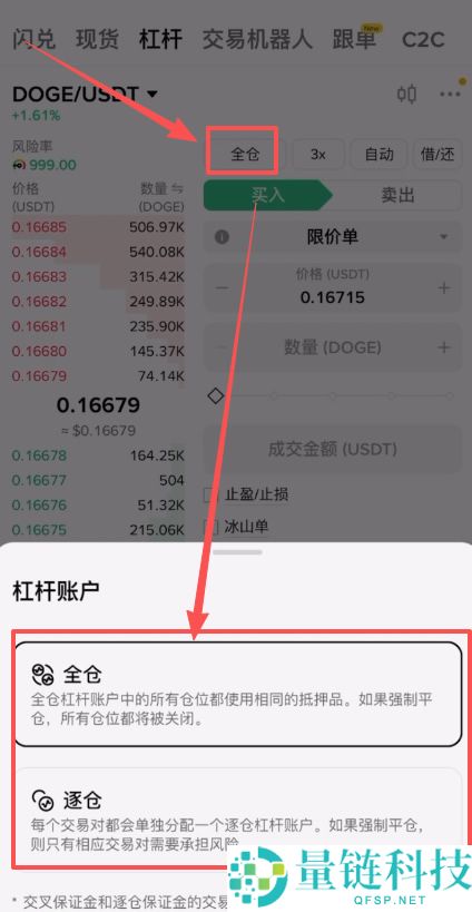 币圈赚钱之道：币圈稳赚钱的6大方法，新手必看！