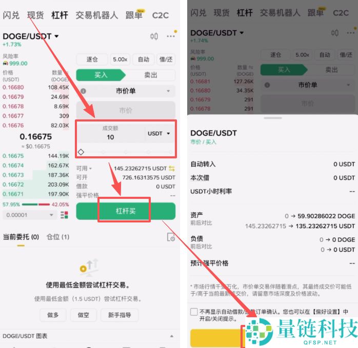 币圈赚钱之道：币圈稳赚钱的6大方法，新手必看！