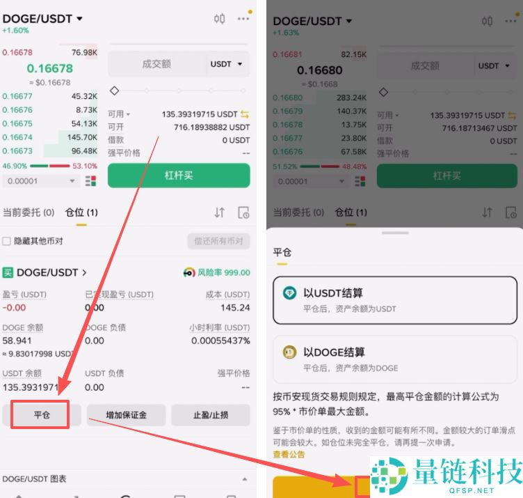 币圈赚钱之道：币圈稳赚钱的6大方法，新手必看！