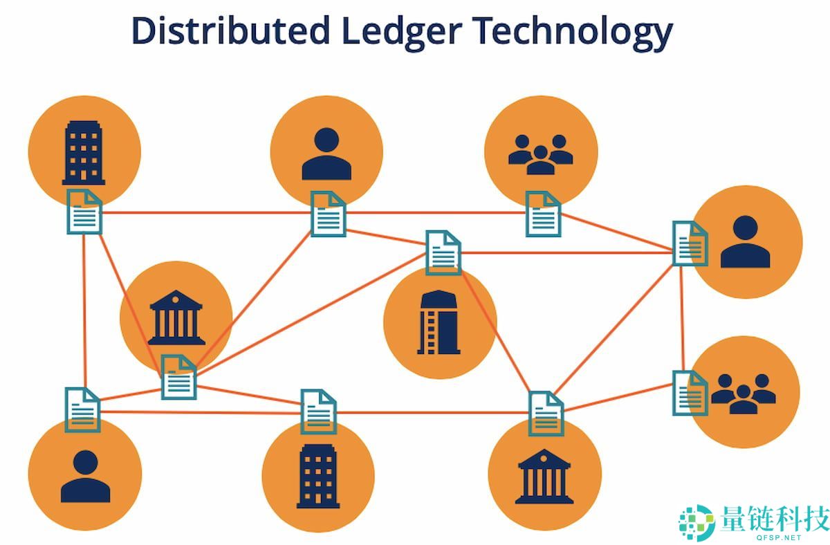 加密货币是什么？有什么优点？它真能引领金融革命吗？